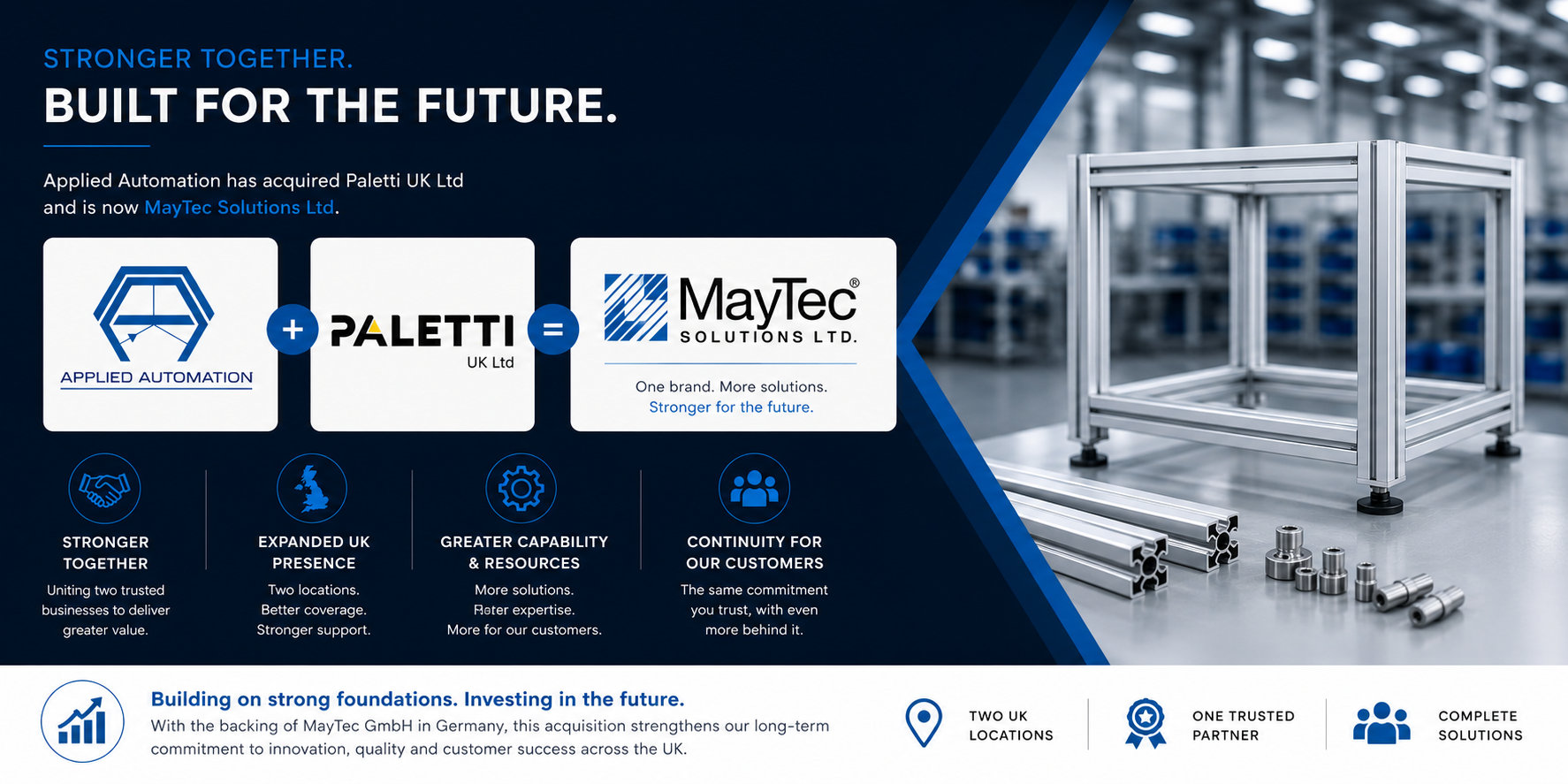 Acquisition Paletti 2025