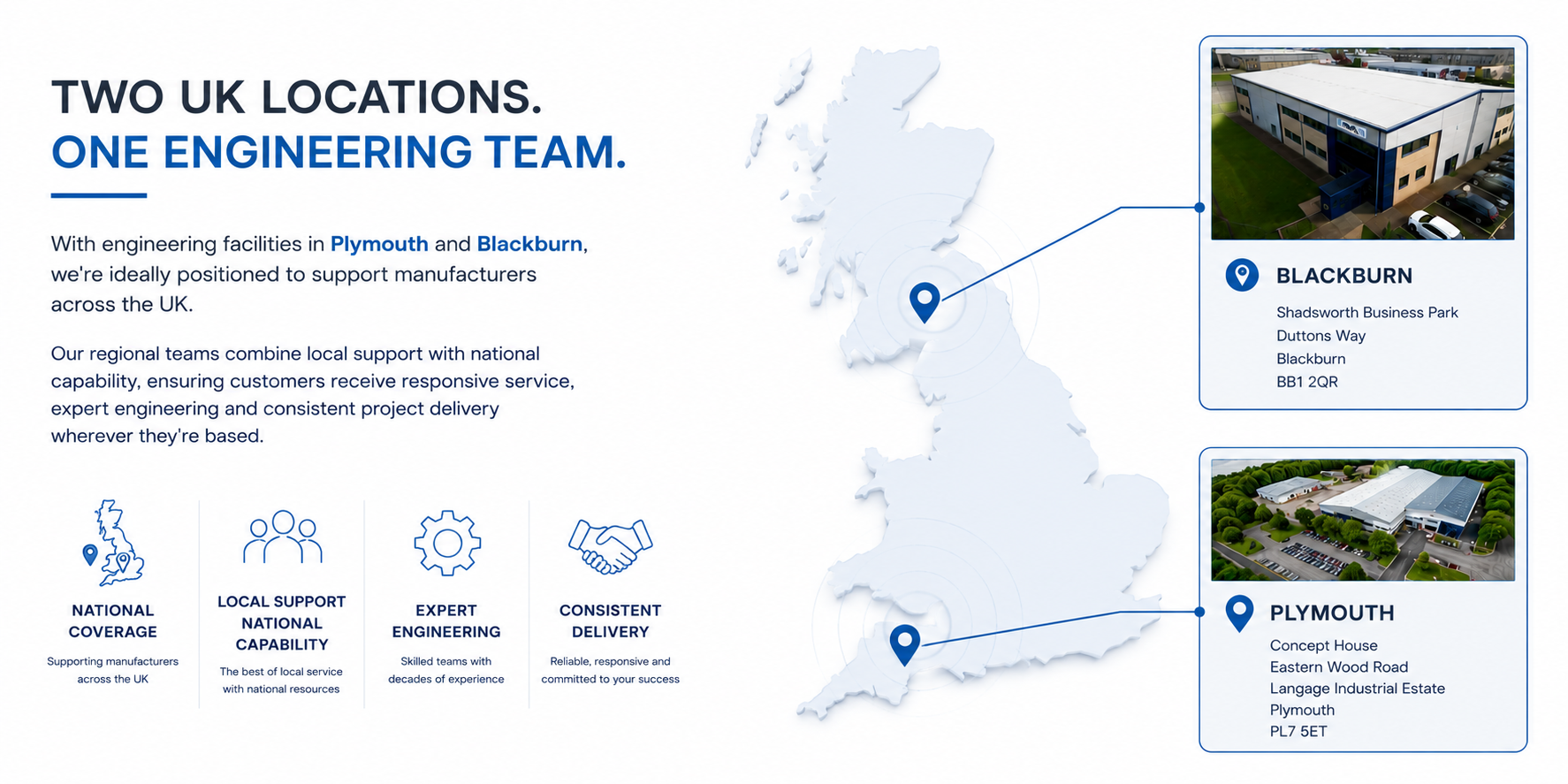 Our locations